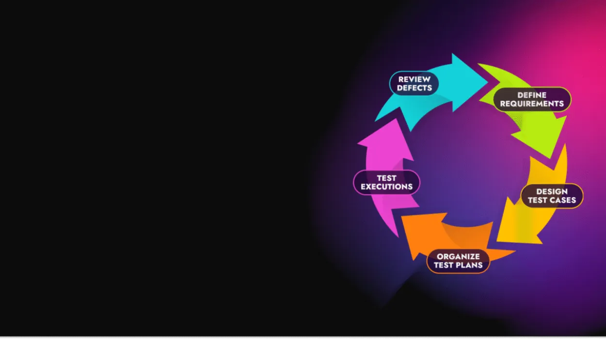 Cover for Diving into Agile Testing – Principles and Best Practices for QA Teams