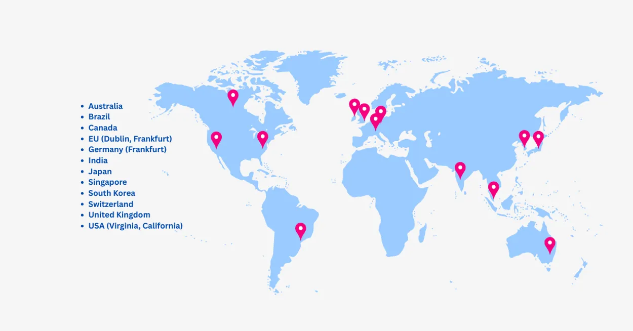 Cover for Understanding Compliance in Data Residency in Test Management area