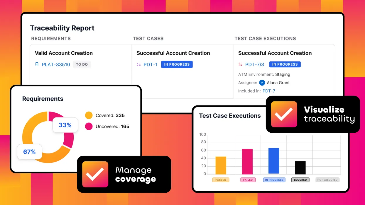 Appsvio Test Management