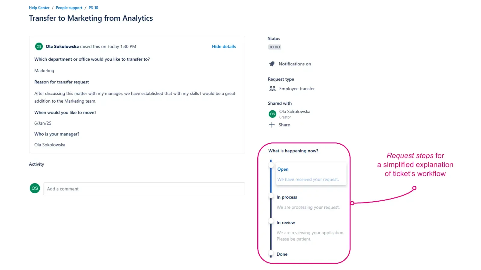 Appsvio Request Steps