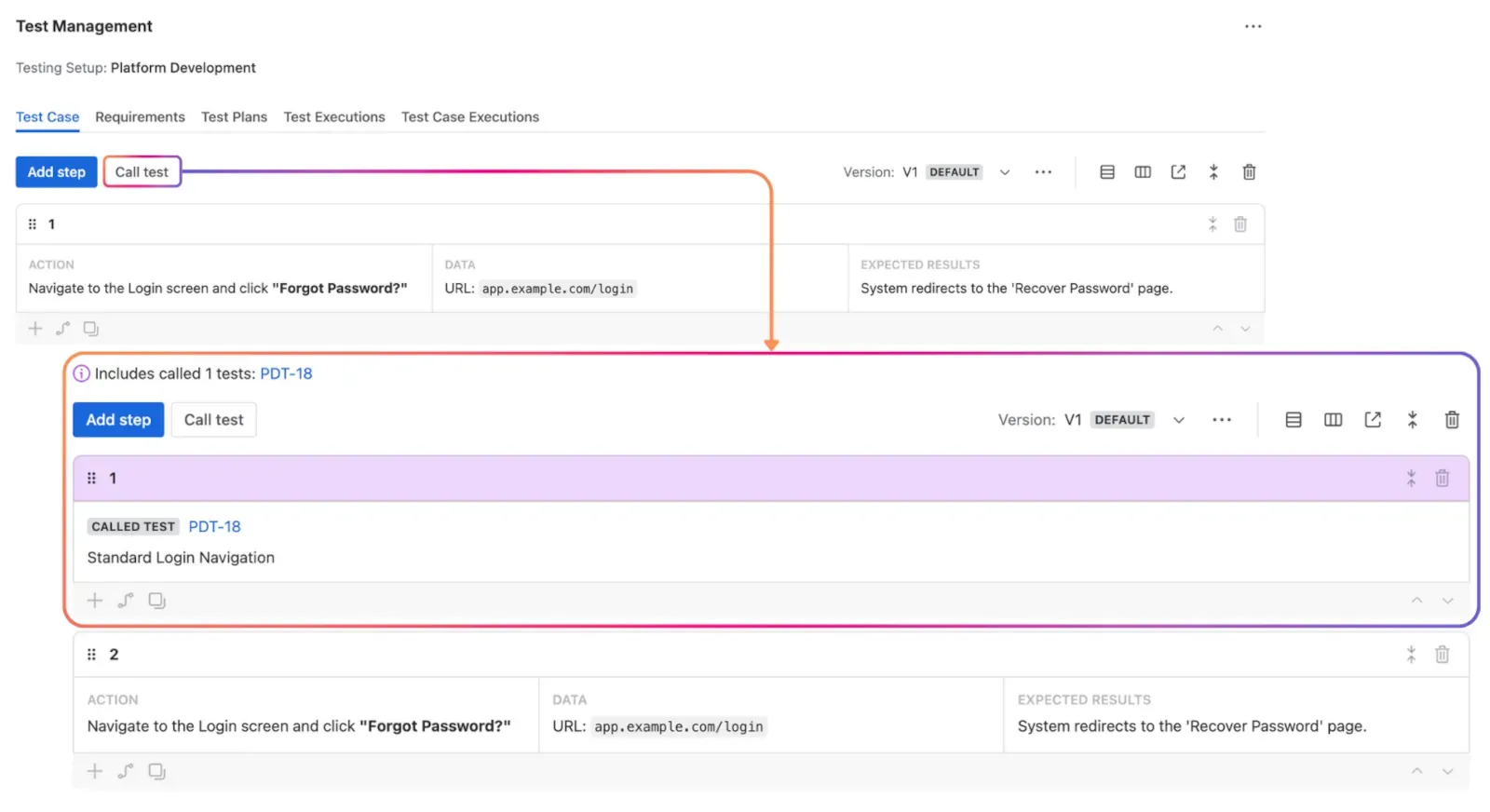 Test Call functionality in ATM
