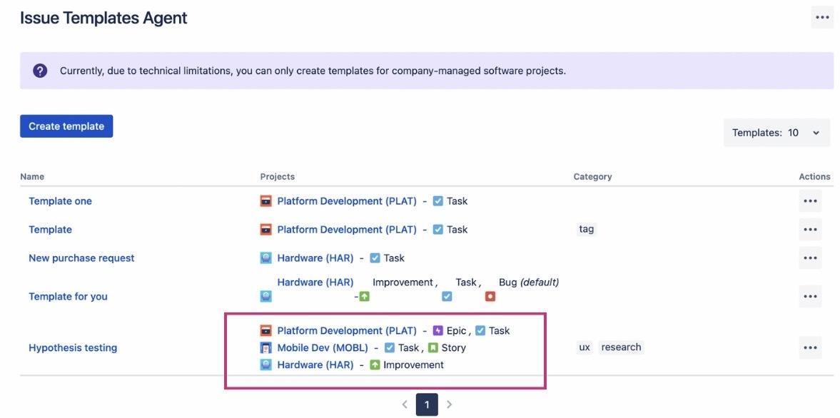 Multiproject Issue Templates Agent