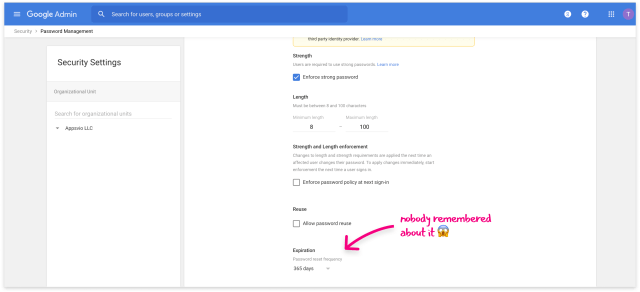 Google admin panel - Password management