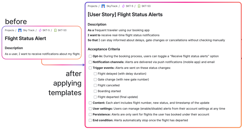 User Story After Applying Templates in Jira