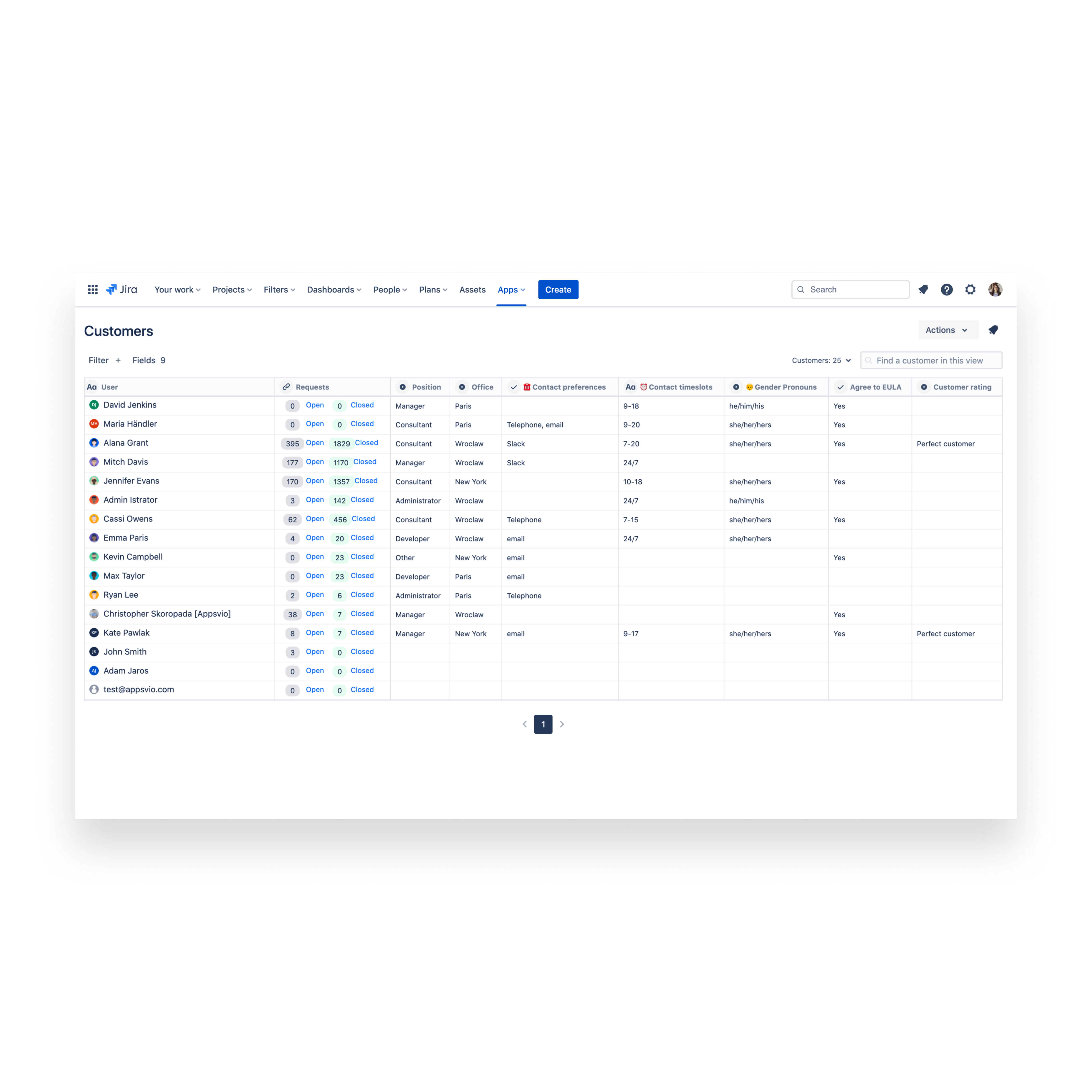 customers-view-table