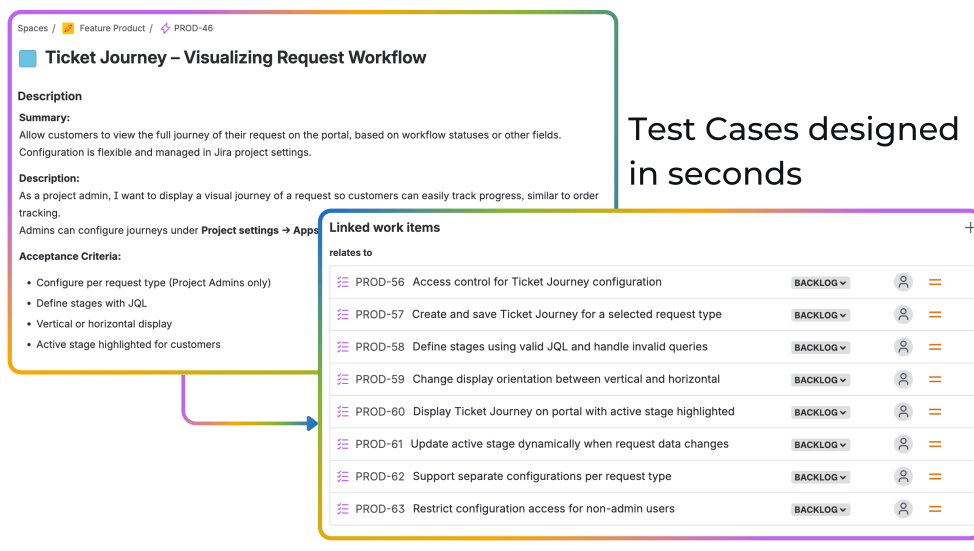 Test Case Architect designs Test Cases and links them to the Requirement automatically.
