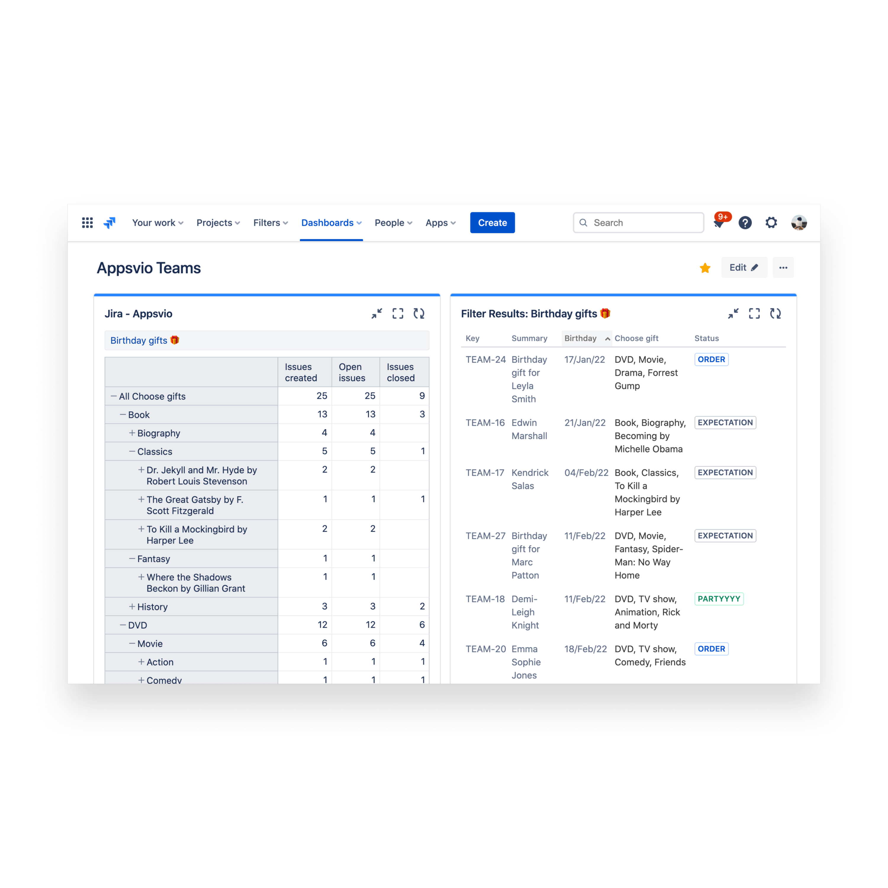 use-custom-field-dashboard